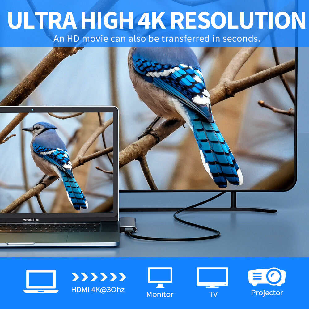 7-in-1 USB-C Hub & HDMI Adapter