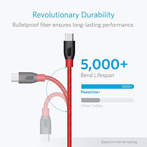 Anker PowerLine+ USB-C to USB 3.0 Cable