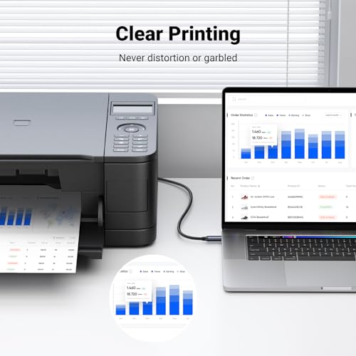 UGREEN USB B to USB C Printer Cable 3FT