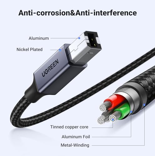 UGREEN USB B to USB C Printer Cable 3FT