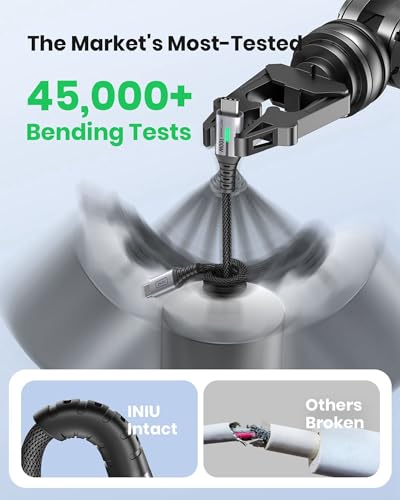 100W PD3.0 2m USB-C Fast Charging Cable