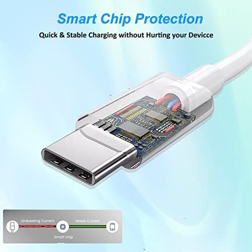 Fast Charge USB-C to USB-C Cable 1m/3ft