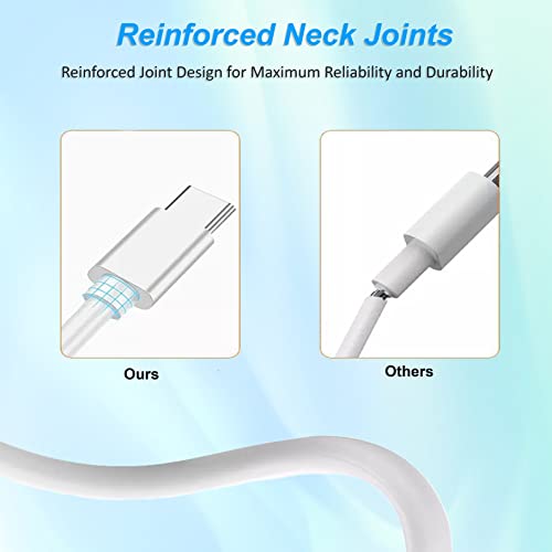 Fast Charge USB-C to USB-C Cable 1m/3ft