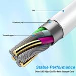 Fast Charge USB-C to USB-C Cable 1m/3ft