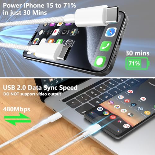 ANMIEL 100W USB-C to USB-C Cable Pack