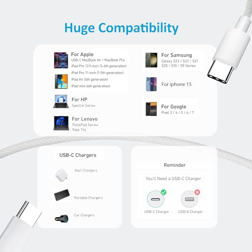 ANMIEL 100W USB-C to USB-C Cable Pack