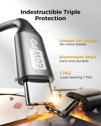 Silkland 2M USB-C to USB-C Fast Charger