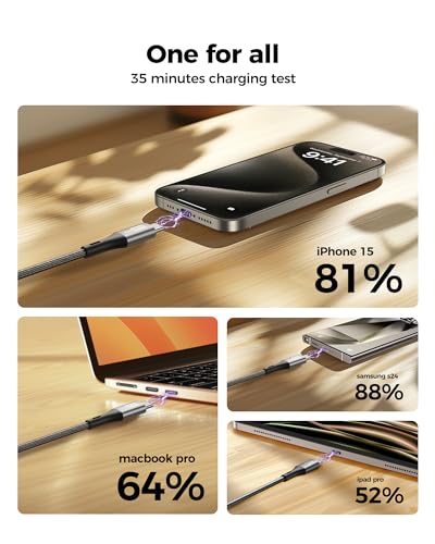 Silkland 2M USB-C to USB-C Fast Charger