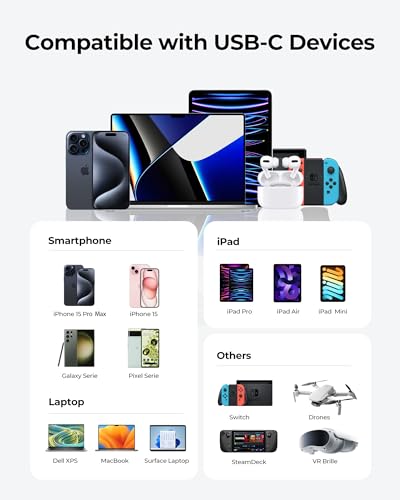 Silkland 2M USB-C to USB-C Fast Charger