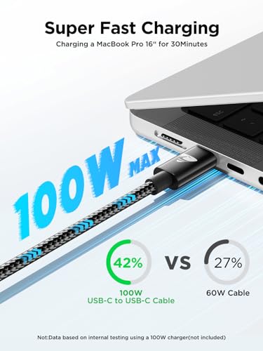 Fast Charge 2M USB-C to USB-C Cable