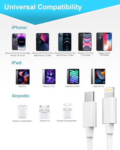 MFi Certified 1M USB-C to Lightning Cable 2-Pack