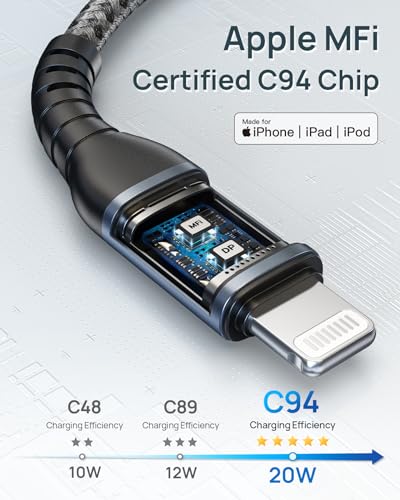 BLACKSYNCZE USB-C to Lightning Cable 2M - 2Pack