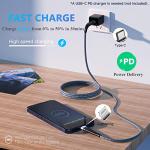 Aione USB-C to Lightning Charging Cable 2-Pack