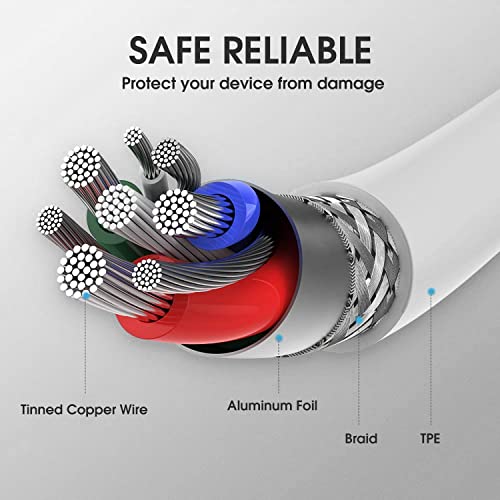 USB-C to Lightning Cable 2-Pack (3FT & 6FT)