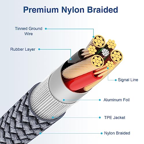 MFi Certified USB-C to Lightning Charger Cable 2-Pack