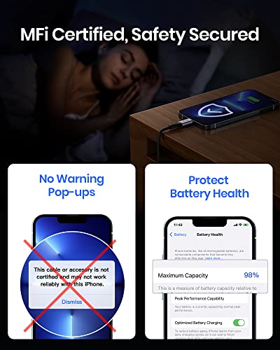 SAFUEL MFi Certified USB-C to Lightning Cable 2Pack