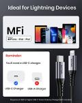 SAFUEL MFi Certified USB-C to Lightning Cable 2Pack