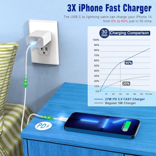 USB-C to Lightning Fast Charging Cable 1M