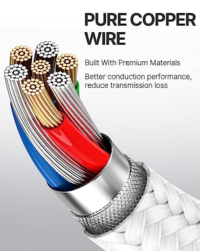 Aioneus 1M USB-C to Lightning Fast Charger