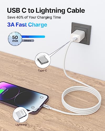 Aioneus 1M USB-C to Lightning Fast Charger