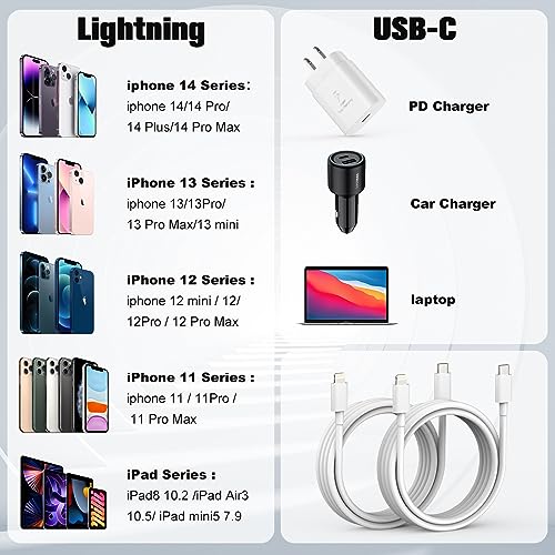 2M USB-C to Lightning Cable 2-Pack for iPhone