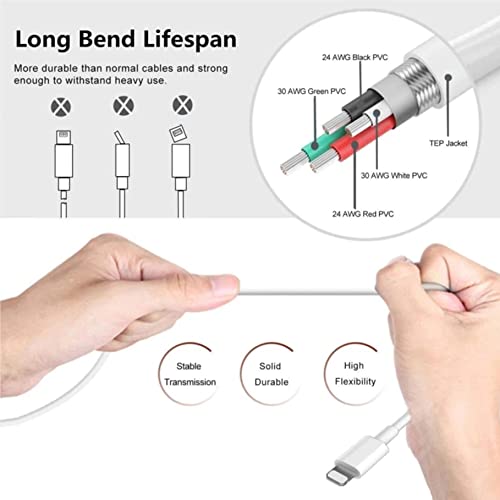 1M USB-C to Lightning Fast Charging Cable