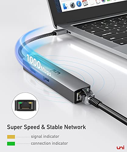 5-in-1 USB-C Hub with 4K HDMI and Ethernet