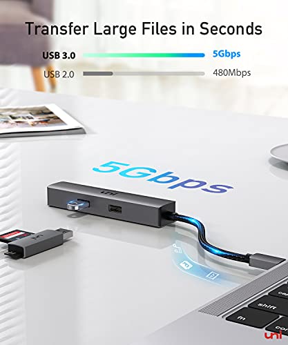 5-in-1 USB-C Hub with 4K HDMI and Ethernet