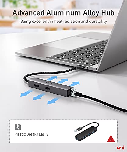 5-in-1 USB-C Hub with 4K HDMI and Ethernet