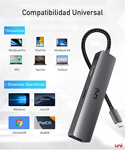 5-in-1 USB-C Hub with 4K HDMI and Ethernet