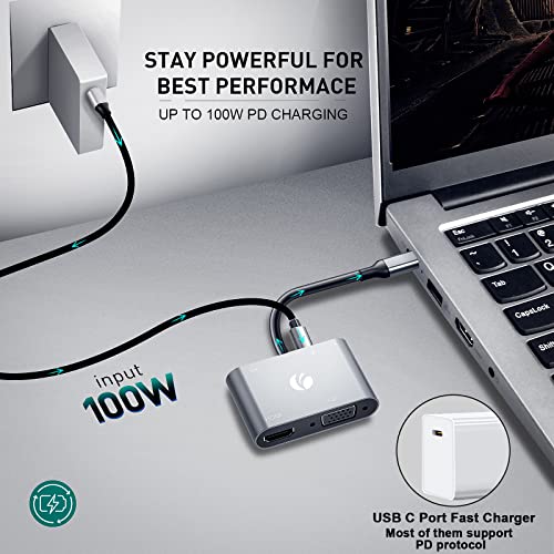 5-in-1 USB-C Hub with HDMI and VGA