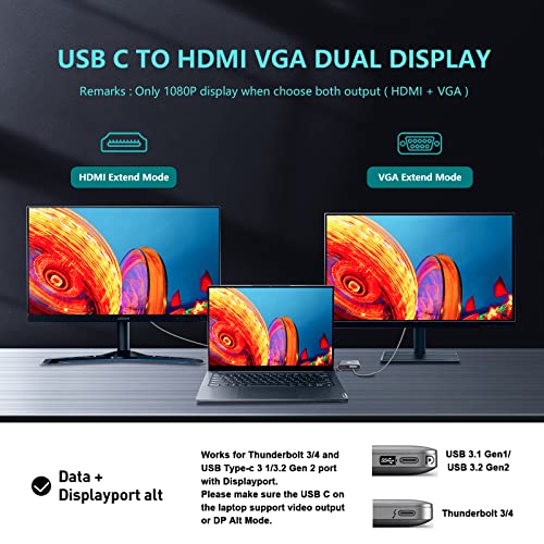 5-in-1 USB-C Hub with HDMI and VGA