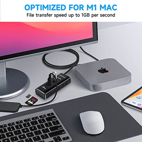 RSHTECH 5-in-1 USB-C Multiport Hub Adapter