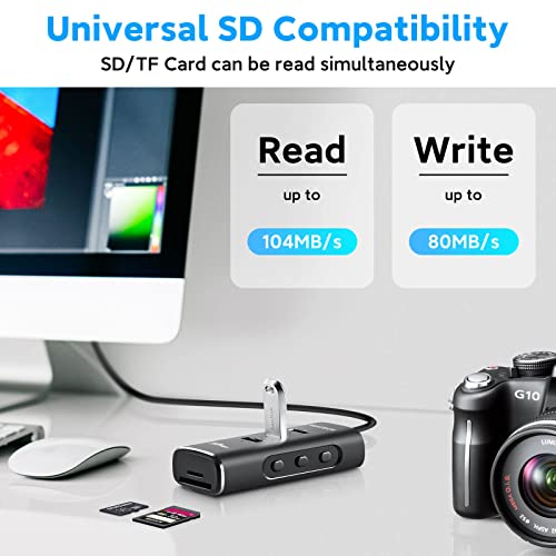 RSHTECH 5-in-1 USB-C Multiport Hub Adapter