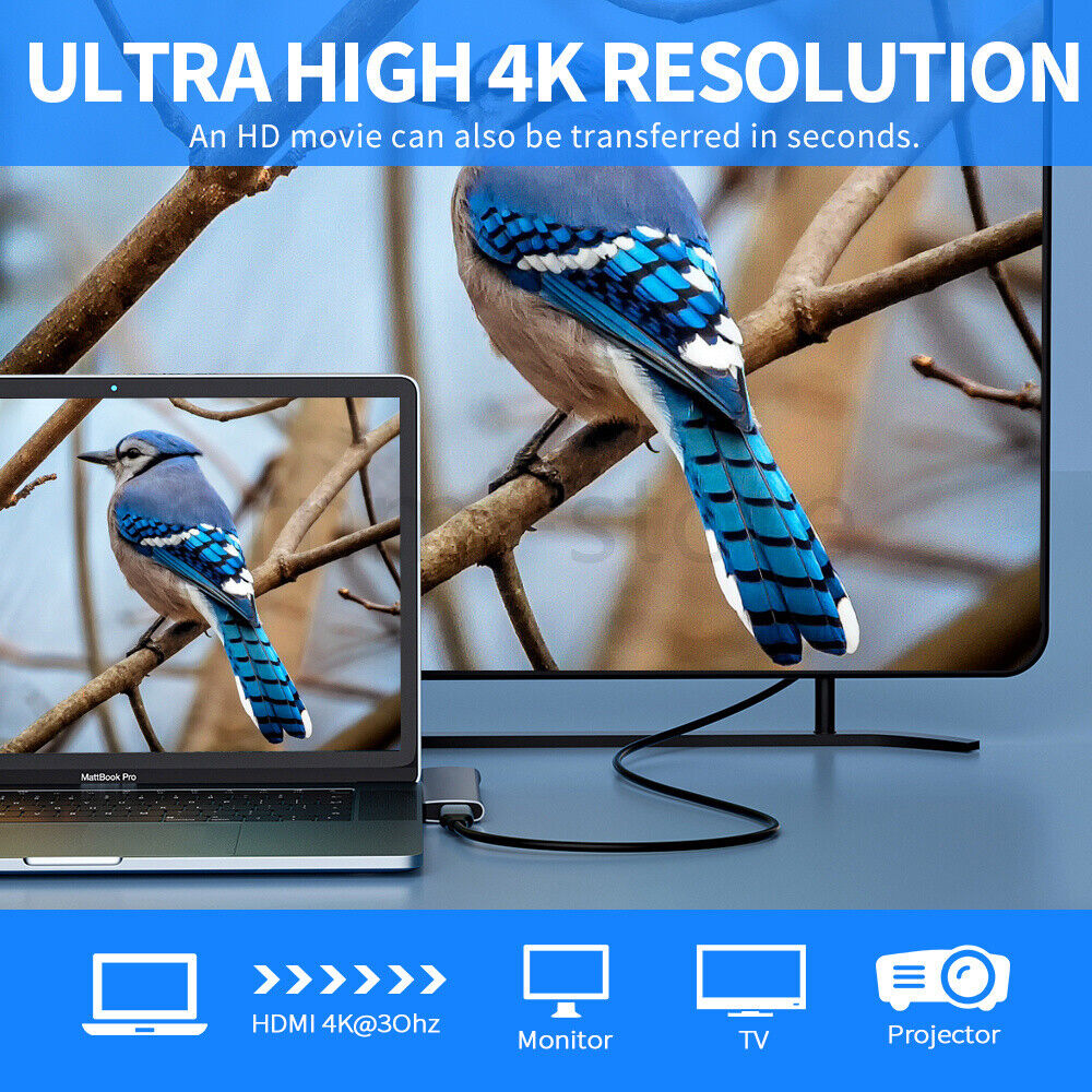 USB-C Hub with 7 Ports for MacBook Pro/Air