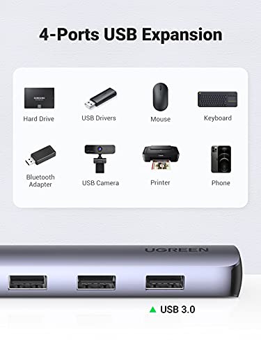 UGREEN USB-C Multiport Hub with 4 USB 3.0 Ports