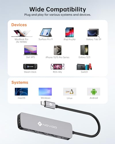 NOVOO Ultra Slim 5-in-1 USB-C Hub Adapter