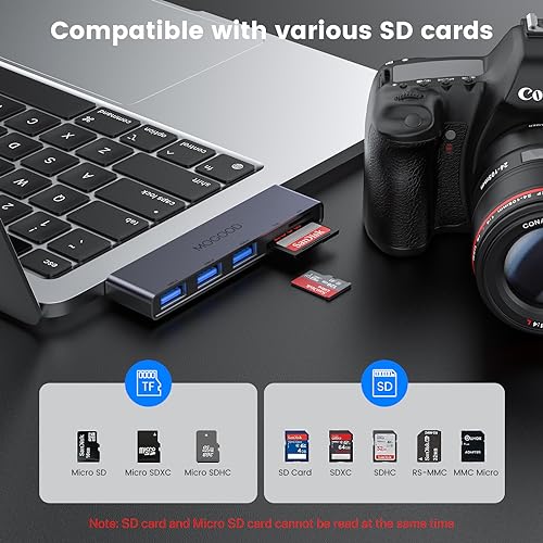 MOGOOD 5-in-1 USB-C Hub for MacBook Pro