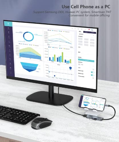 5-in-1 USB-C Hub with 4K HDMI and Power Delivery