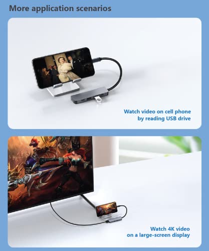 5-in-1 USB-C Hub with 4K HDMI and Power Delivery