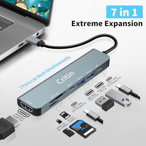 7-in-1 USB-C Hub with 4K HDMI & Data Ports