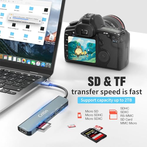 7-in-1 USB-C Hub with 4K HDMI & Data Ports