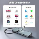 7-in-1 USB-C Hub with 4K HDMI & Data Ports