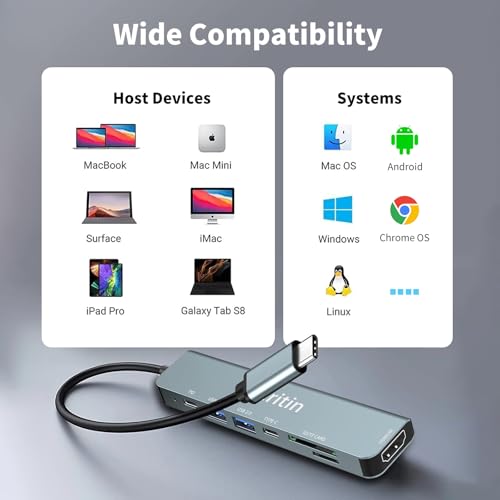 7-in-1 USB-C Hub with 4K HDMI & Data Ports