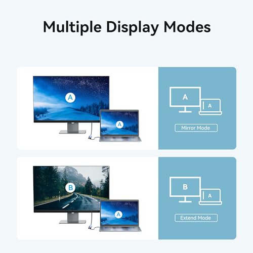 Vention 5-in-1 USB-C Hub with 100W PD