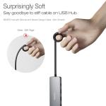 BENFEI 5-in-1 USB-C Hub with 4K HDMI