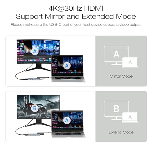 BENFEI 5-in-1 USB-C Hub with 4K HDMI