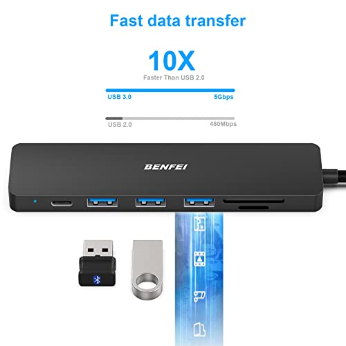 7-in-1 USB-C Hub Multiport Adapter