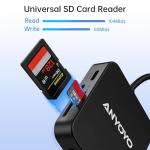 7-in-1 USB-C Hub with 4K HDMI & PD