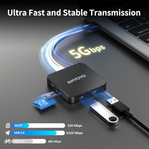 7-in-1 USB-C Hub with 4K HDMI & PD
